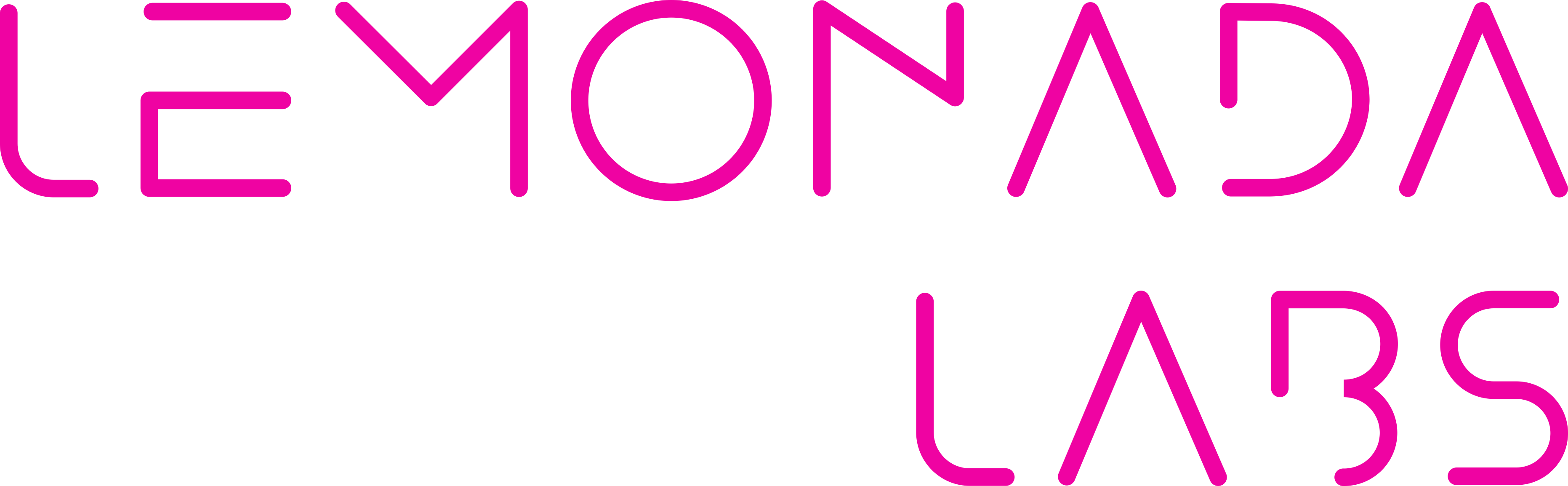 Lemonada Labs